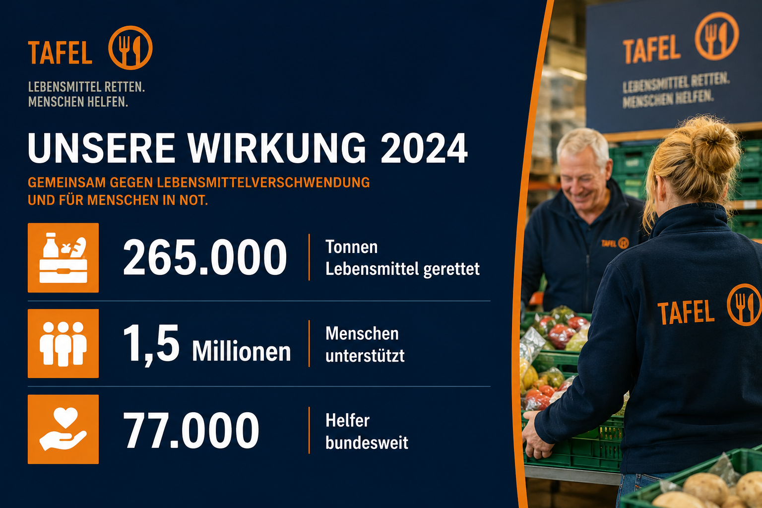 Tafel Corporate Volunteering während der Arbeitszeit oder danach?